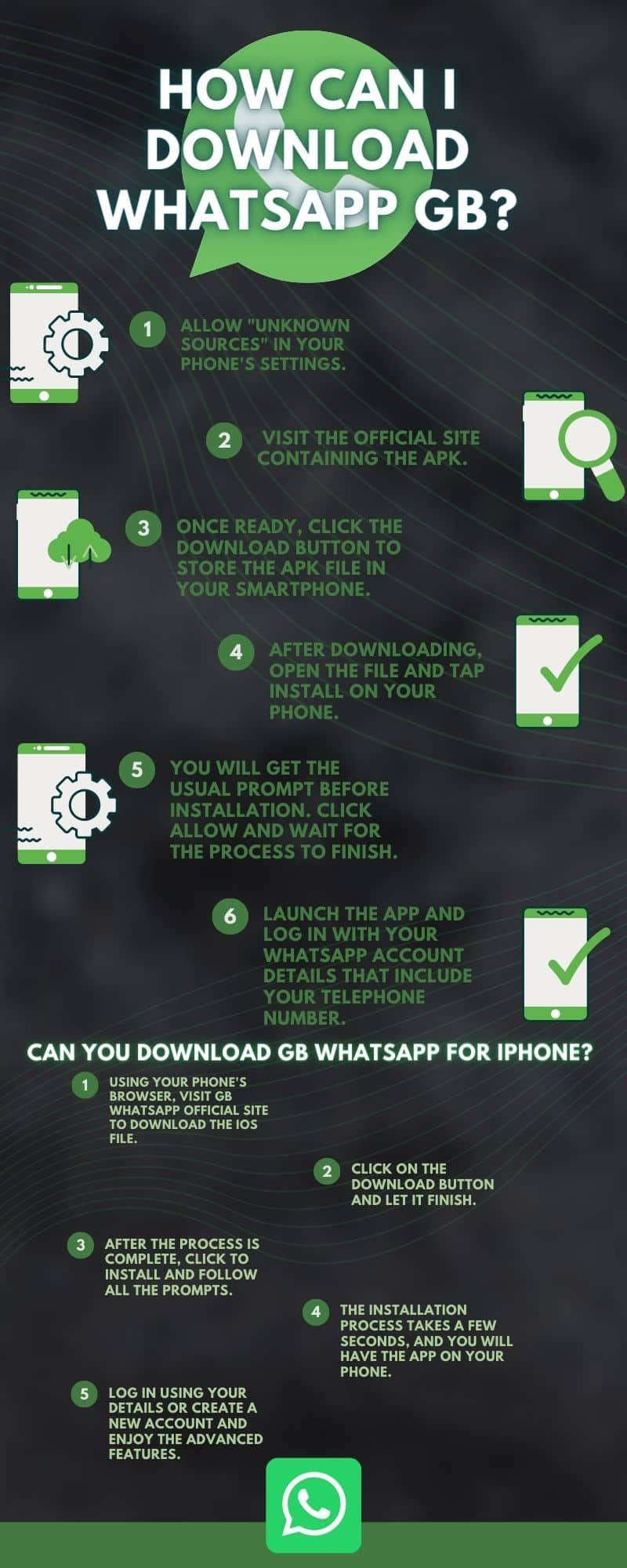 GB Prenos APK-ja najnovejše različice WhatsApp in funkcije 2022